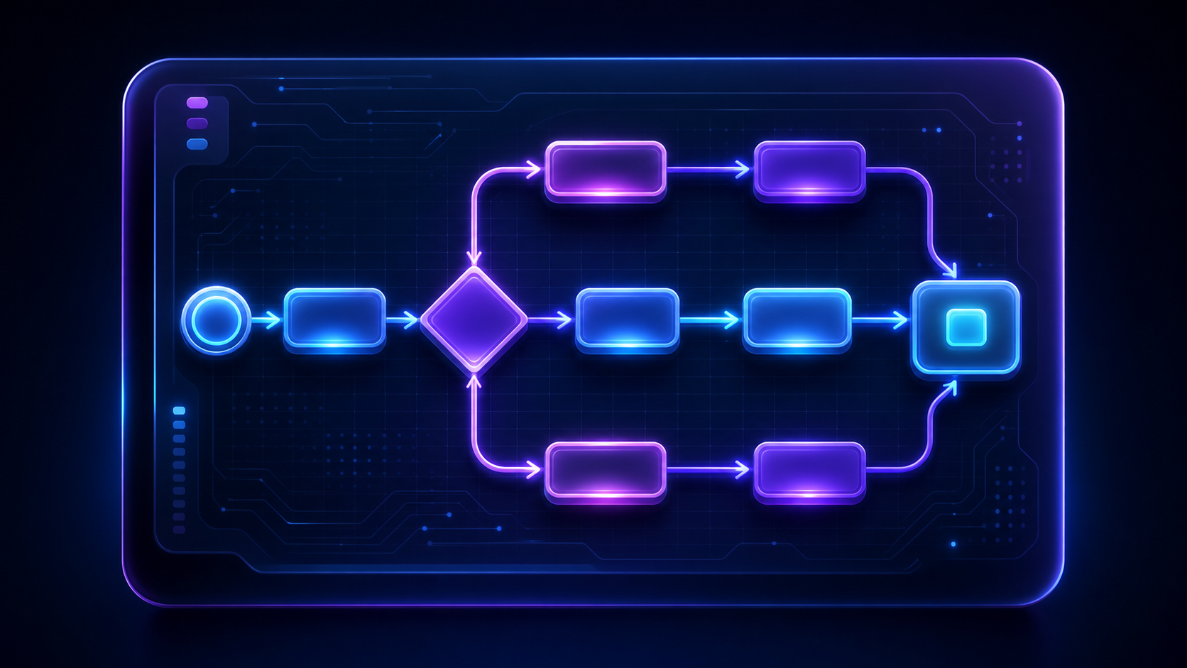 Flowchart with a decision node, multiple branches, and connected process steps